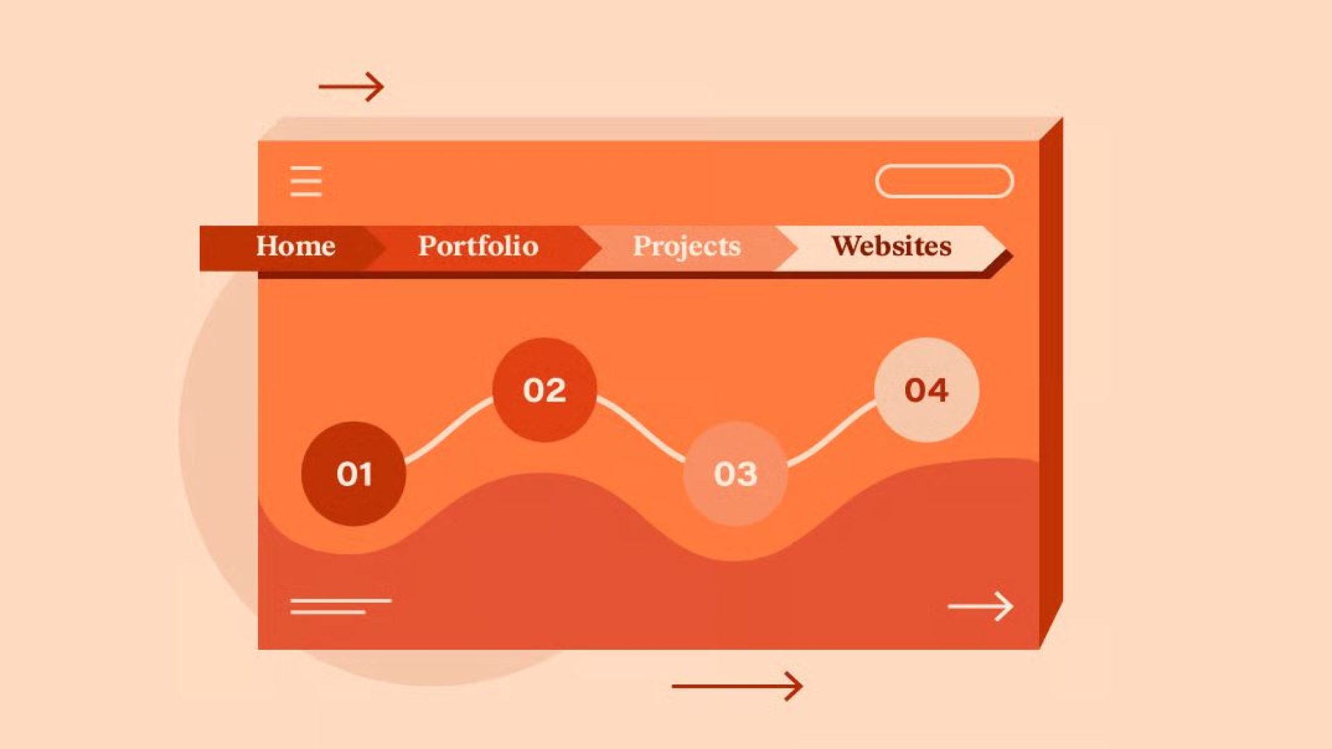 تنظیمات بردکرامب در قالب وودمارت – رایا وردپرس تنظیمات بردکرامب در قالب وودمارت - رایا وردپرس